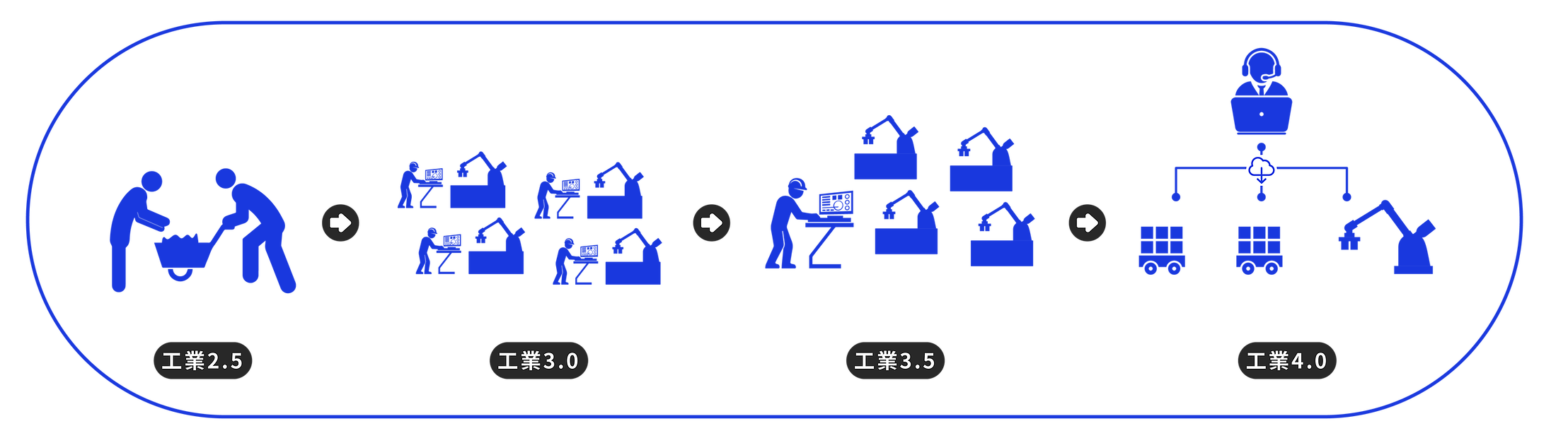 五聯精機有限公司