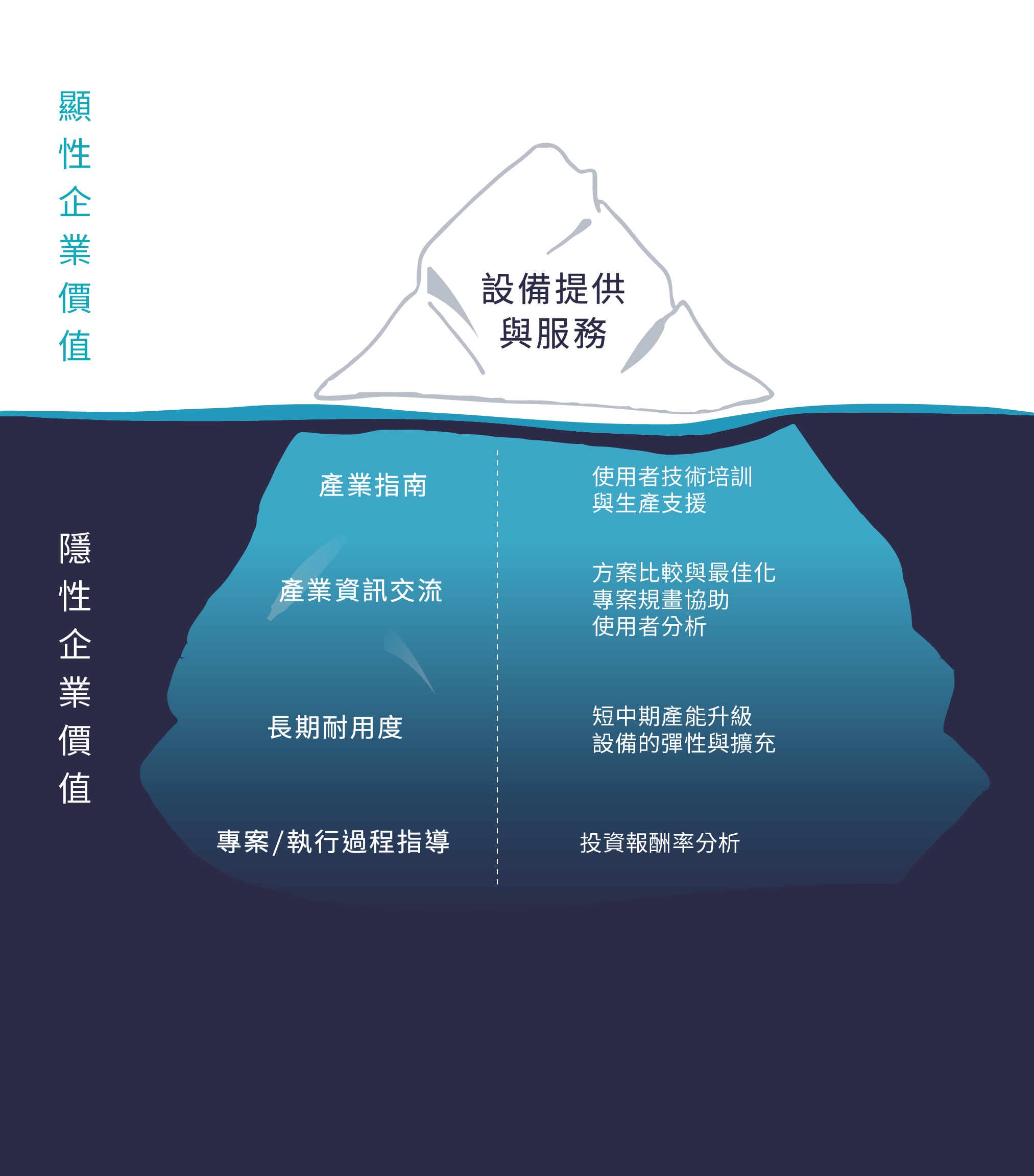 五聯精機有限公司